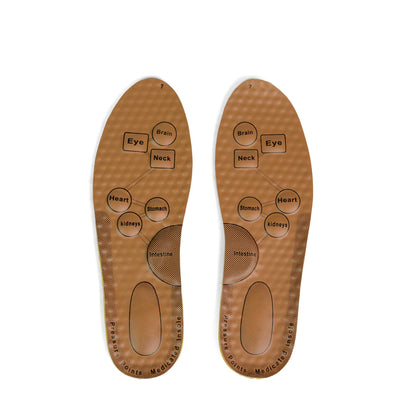 1 Pair Medicated Insole for Shoes - Comfort & Pain Relief Support Click to buy